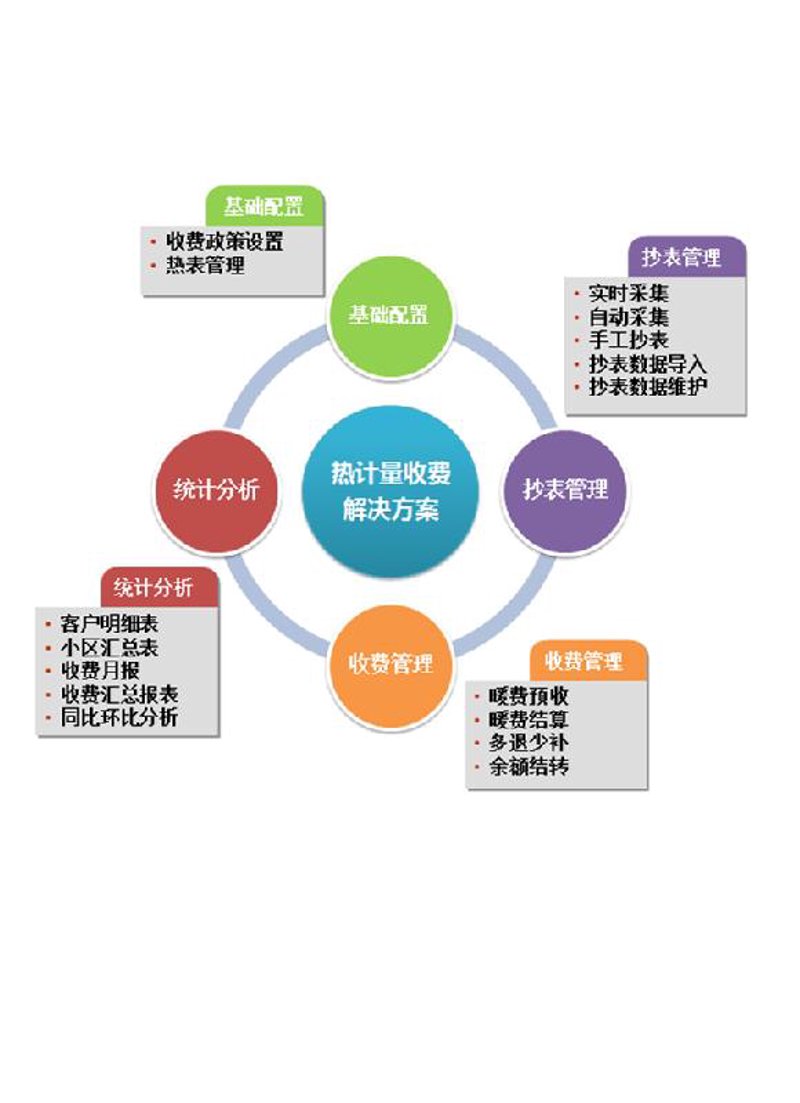 如何打造深入人心的品牌推广软文？